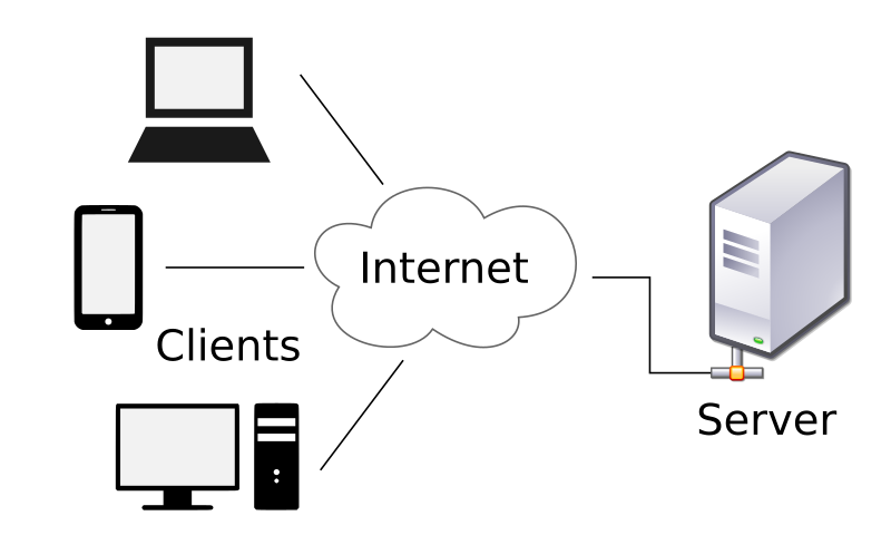 Local GPU vision server setup