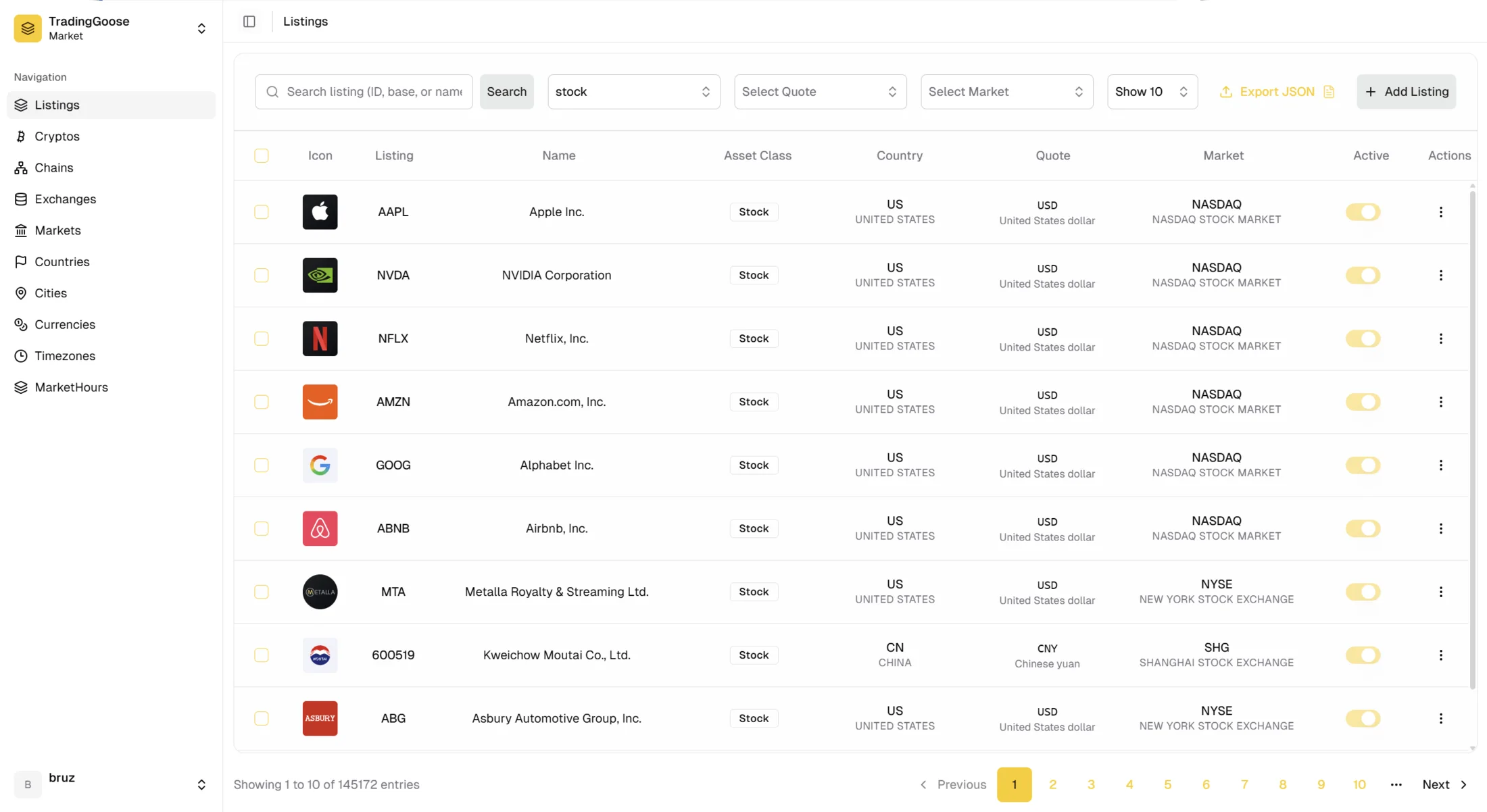 TradingGoose-Market listings table with stocks across markets