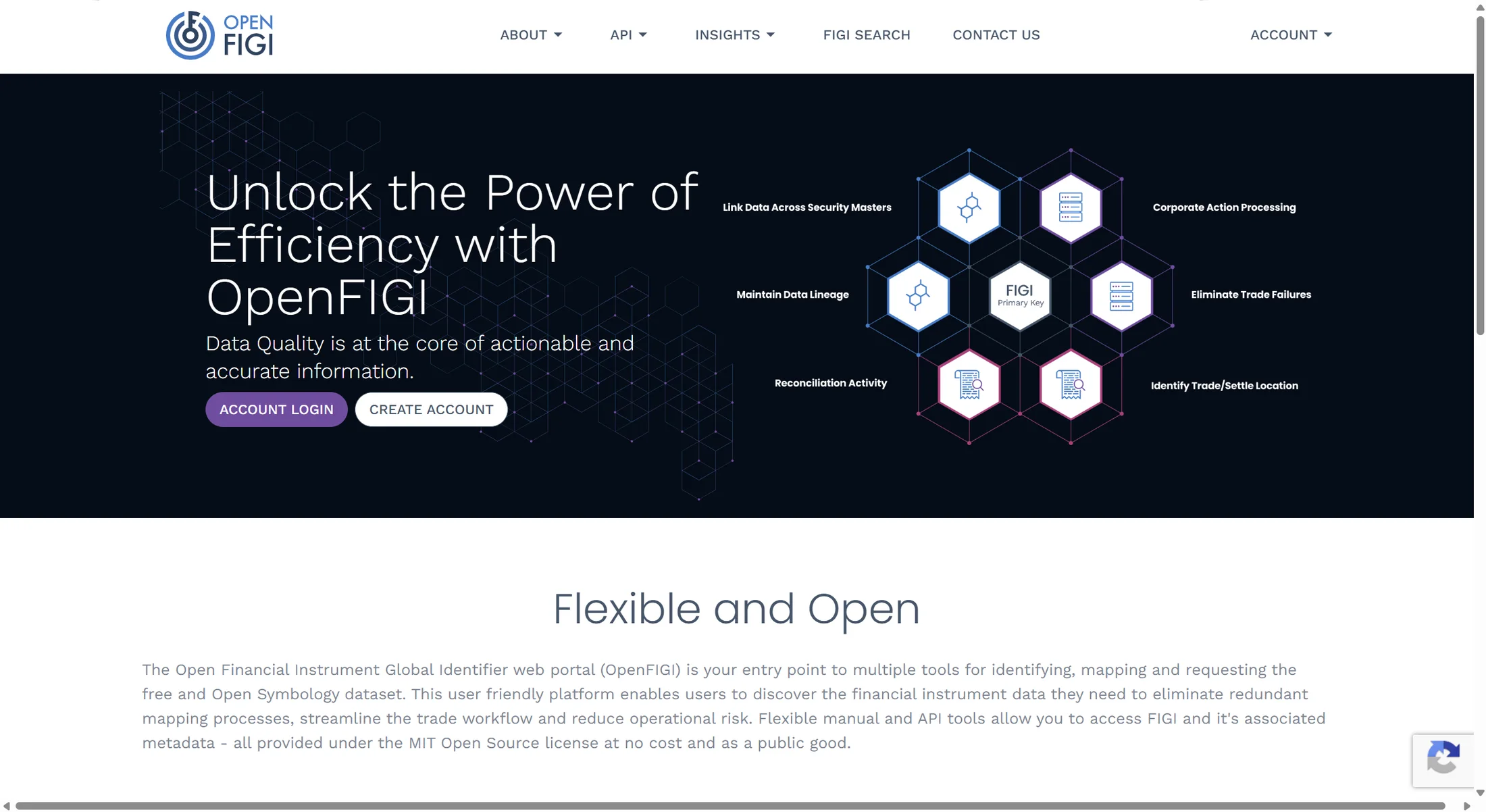 OpenFIGI reference mapping service screenshot