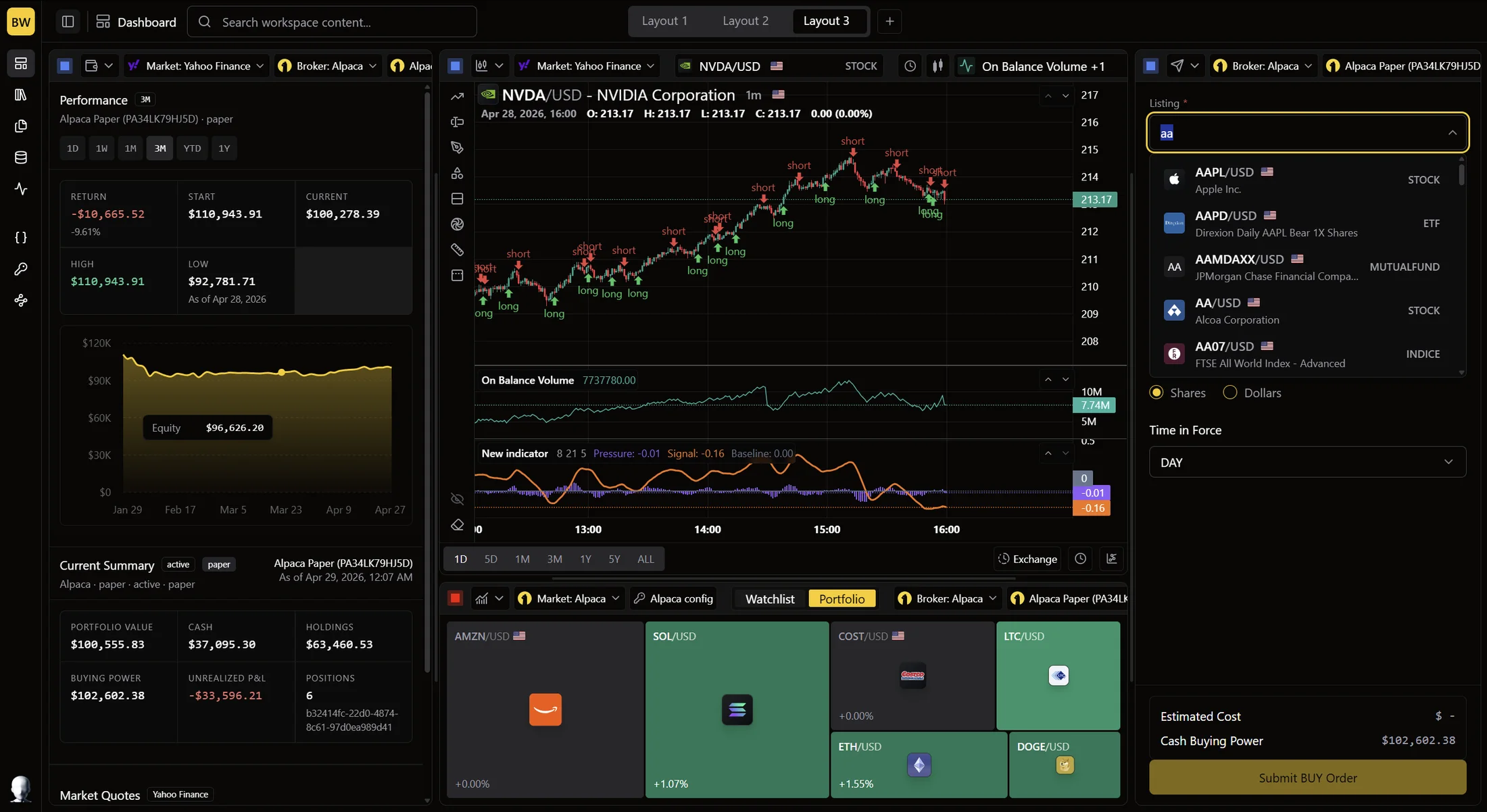 TradingGoose-Studio dashboard with portfolio performance, data chart, and order panel